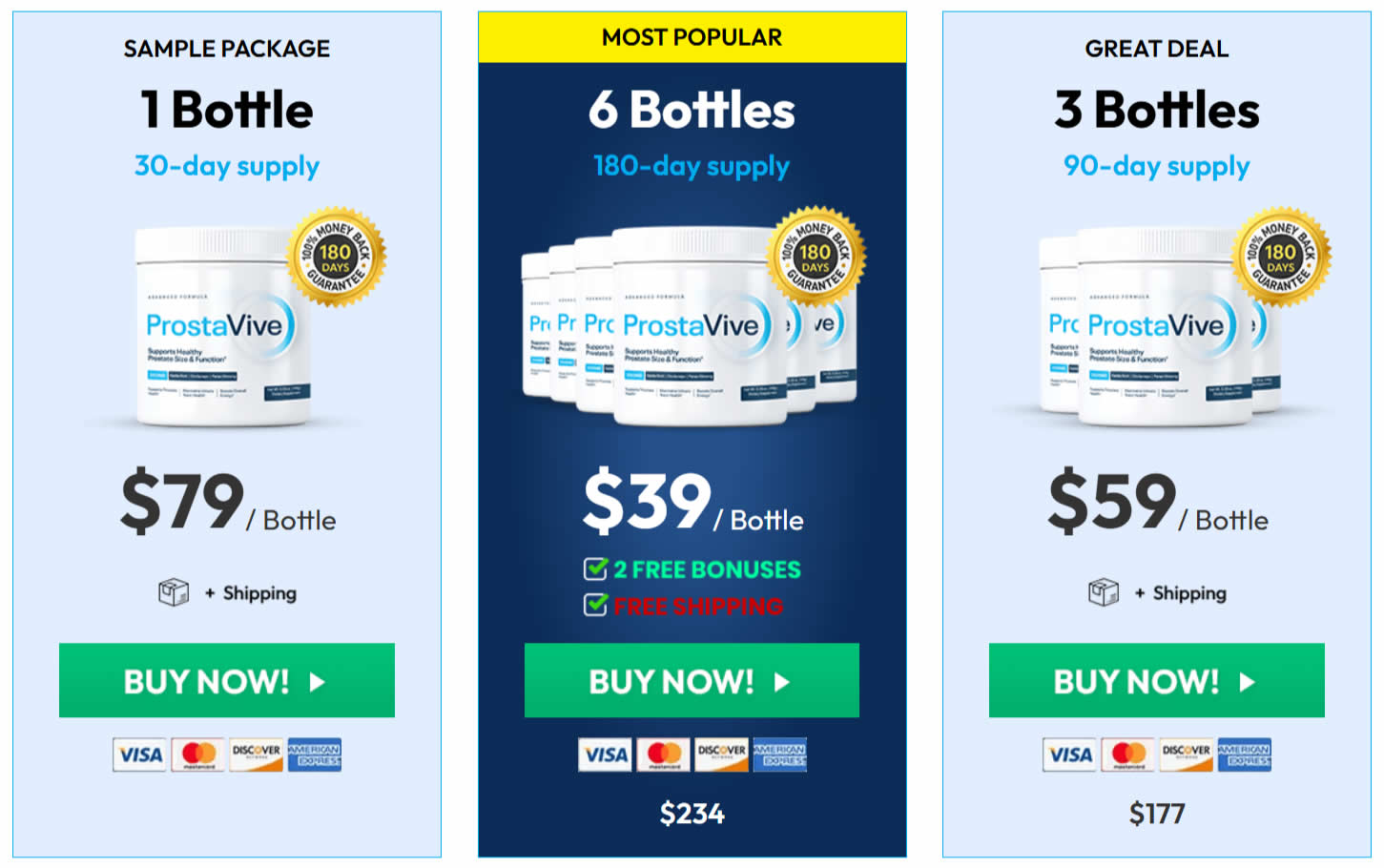 ProstaVive pricing options